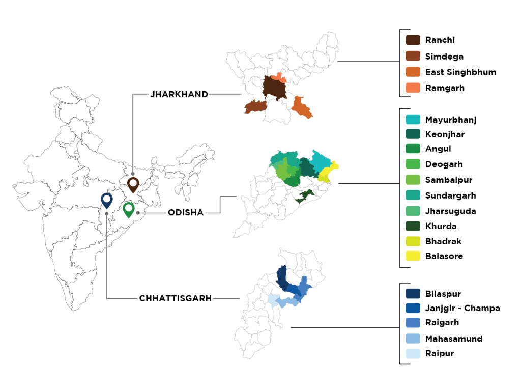 IND-MAP-outreach